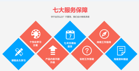 普洱會計(jì)學(xué)校推薦 優(yōu)質(zhì)會計(jì)服務(wù)助力職業(yè)發(fā)展